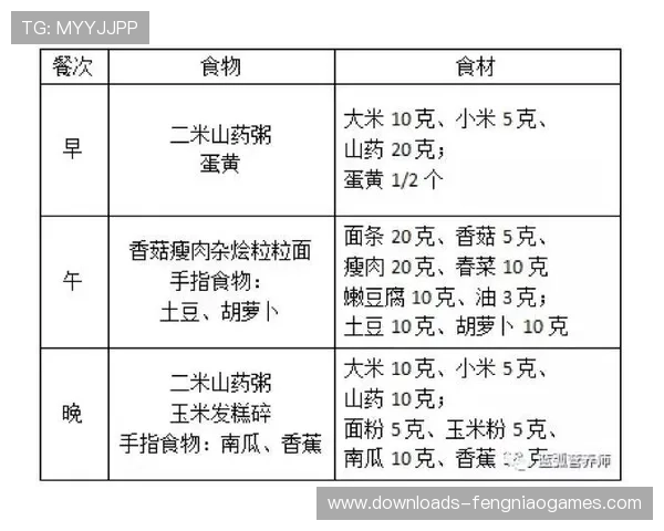 拉齐奥球员严格饮食管理 营养师量身定制专属餐单